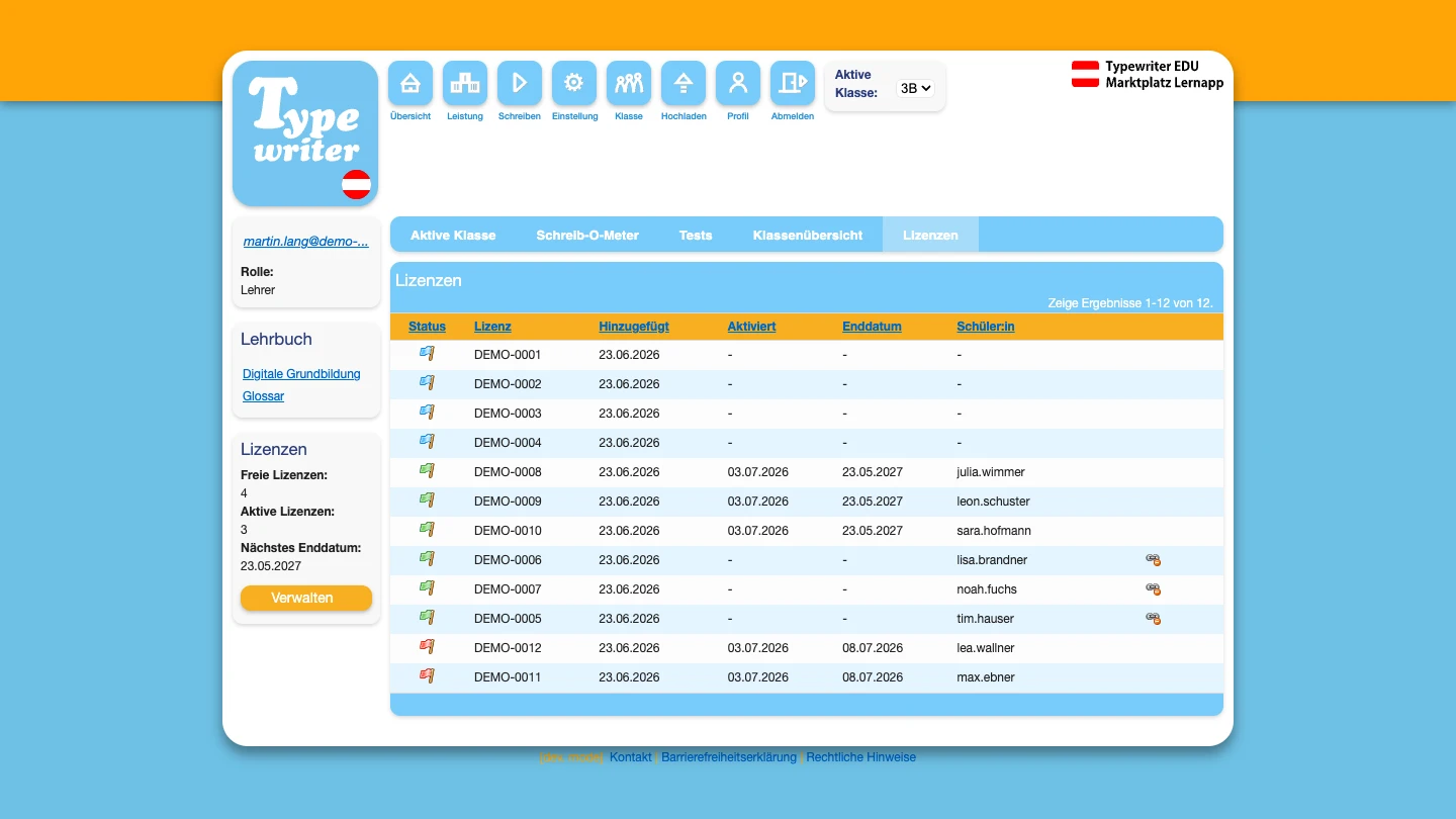 Pool di licenze regionale con licenze demo libere, inattive, attive e scadute