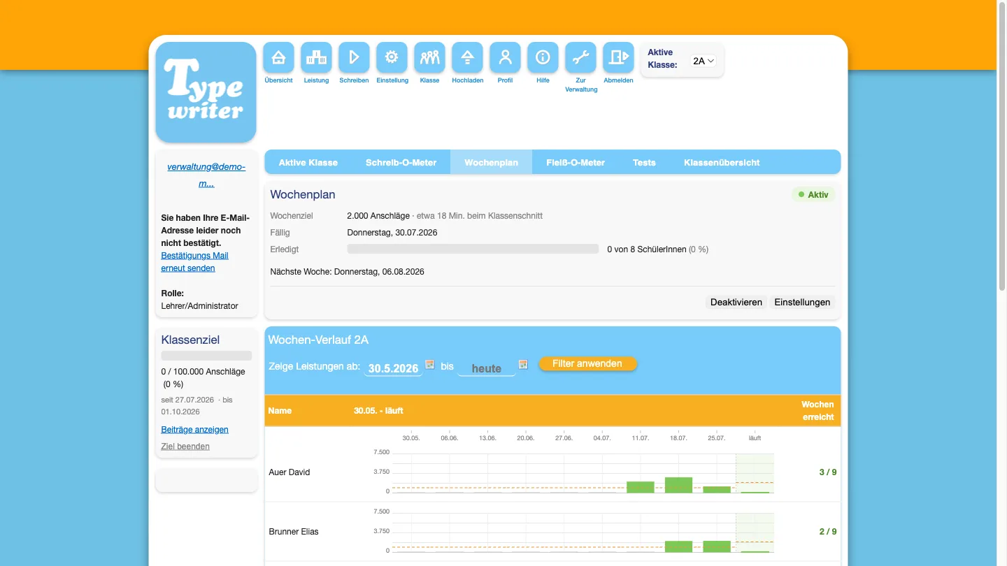 Dashboard di stato del piano settimanale con obiettivo settimanale, giorno di consegna e avanzamento dei completamenti