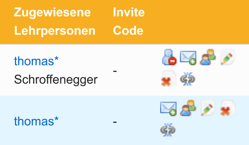Mehrere Lehrpersonen einer Klasse zuteilen