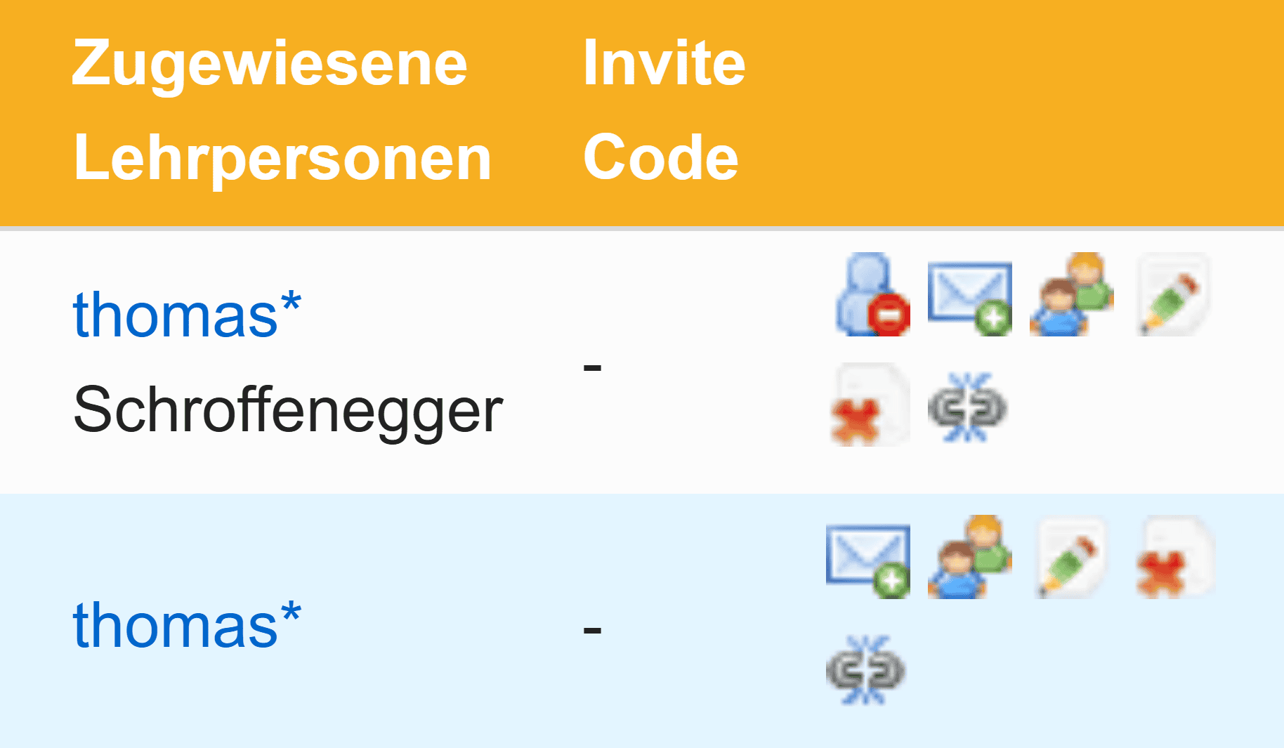 mehrere Lehrpersonen einer Klasse zuteilen Mehrere Lehrpersonen einer Klasse zuteilen
